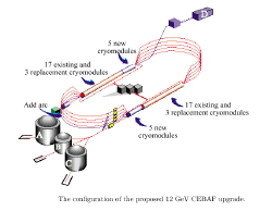 12GeV-configuration.gif (21956 字节)