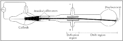 thomson-crtdrawing.gif (5062 字节)