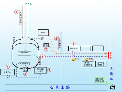 交通、参观路线图